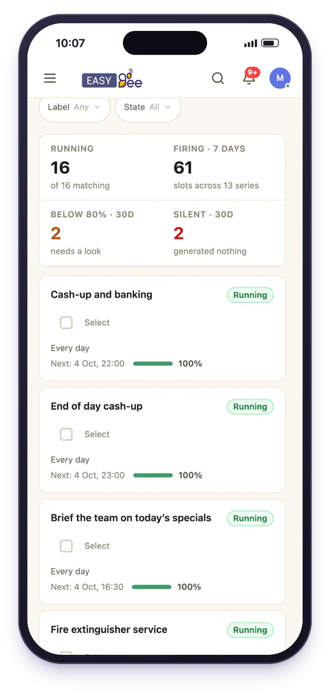 The schedules list on a phone: sixteen routines running and sixty-one occurrences this week, each routine with how often it repeats, its next run and how reliably it was done over thirty days.