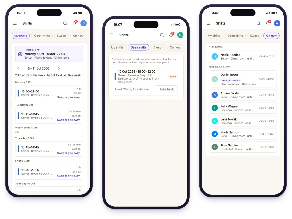 Three phones: one person's week with their pay, a claim on an open shift waiting for a decision, and who is on now at each site with the manager on duty.